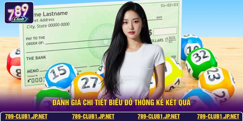 Đánh giá chi tiết biểu đồ thống kê kết quả